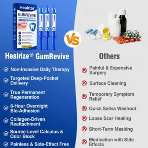 Healrize® GumRevive Periodontal Gel