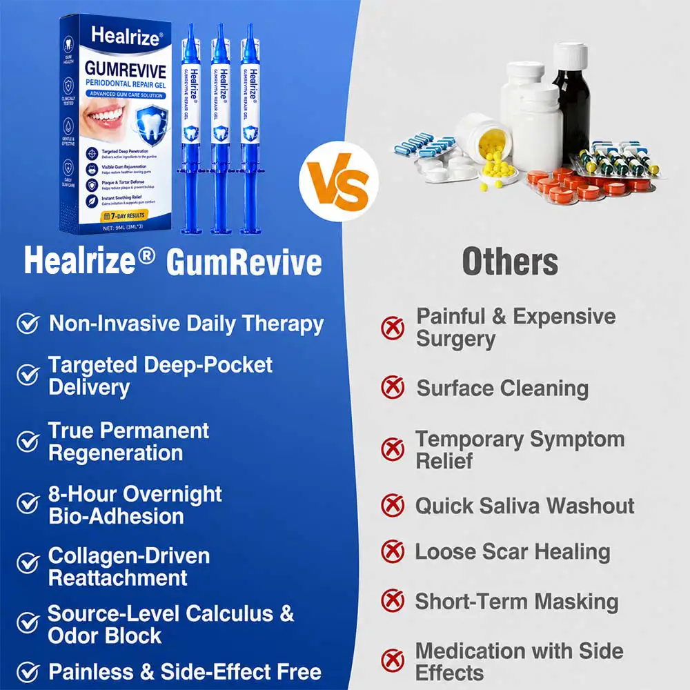 Healrize® GumRevive Periodontal Gel