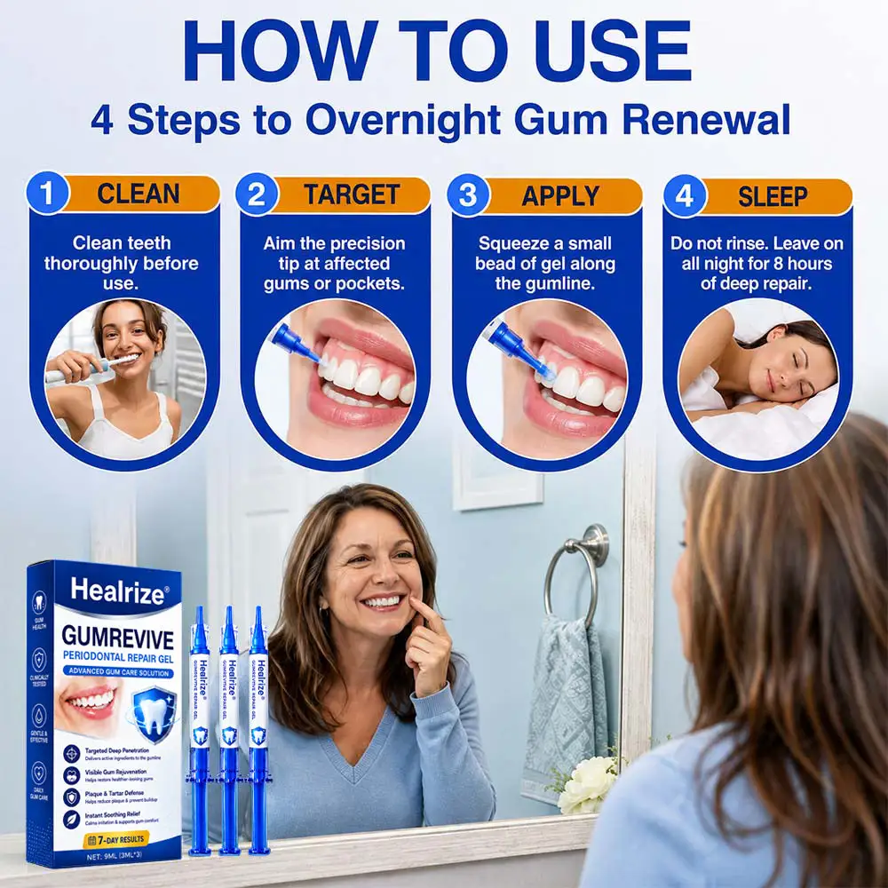 Healrize® GumRevive Periodontal Gel