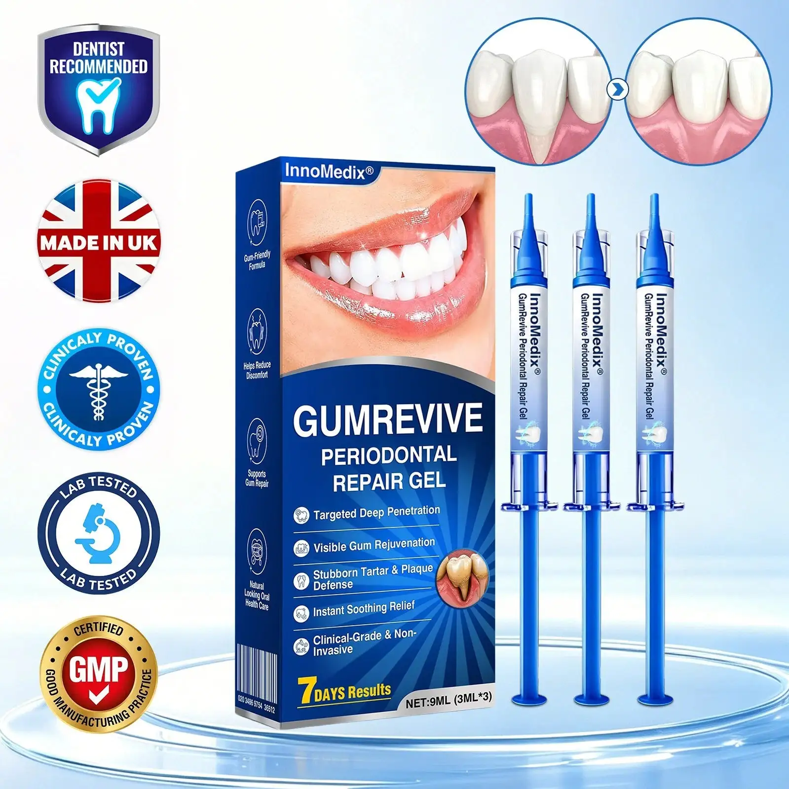 InnoMedix® GumRevive Periodontal Repair Gel
