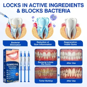 InnoMedix® GumRevive Periodontal Repair Gel