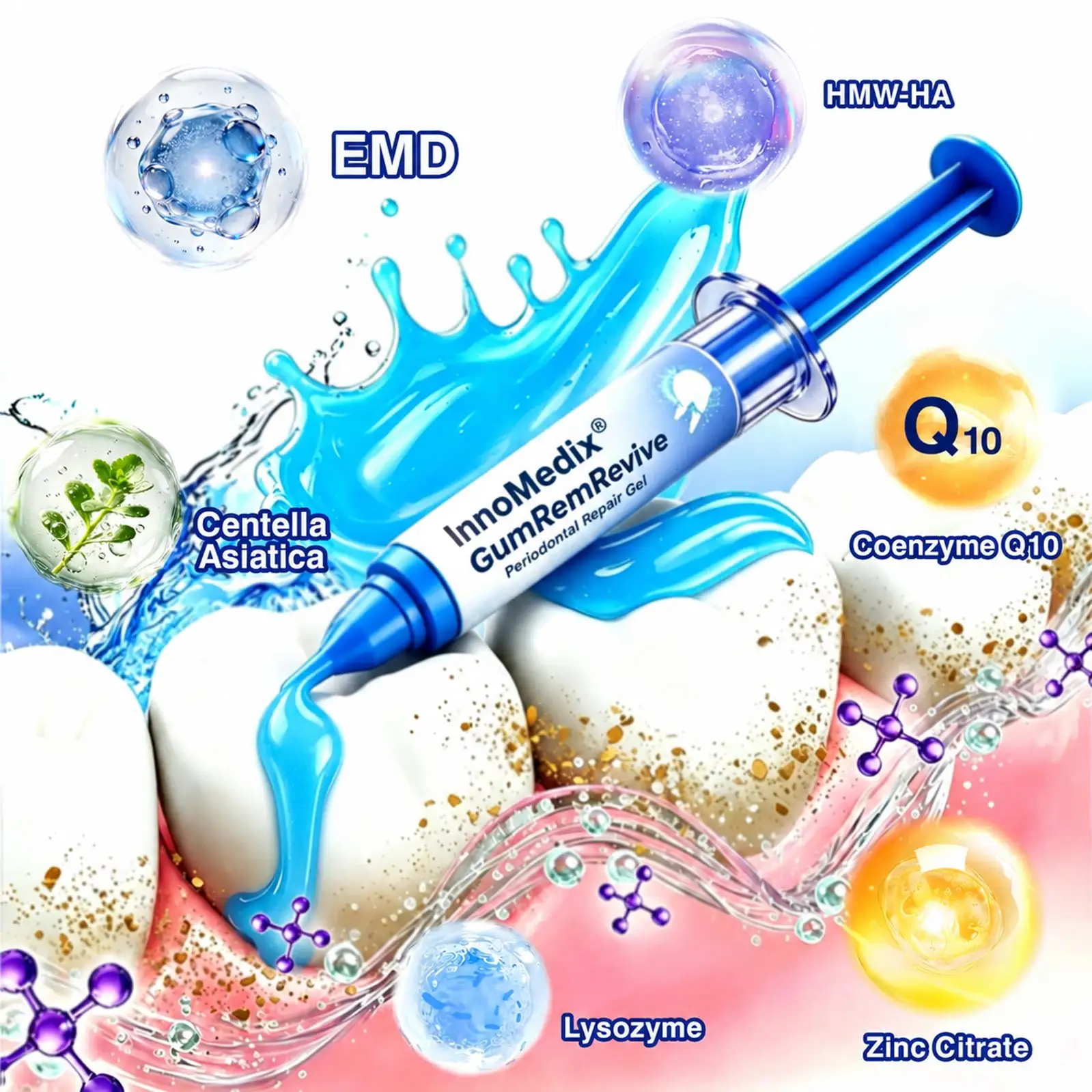 InnoMedix® GumRevive Periodontal Repair Gel