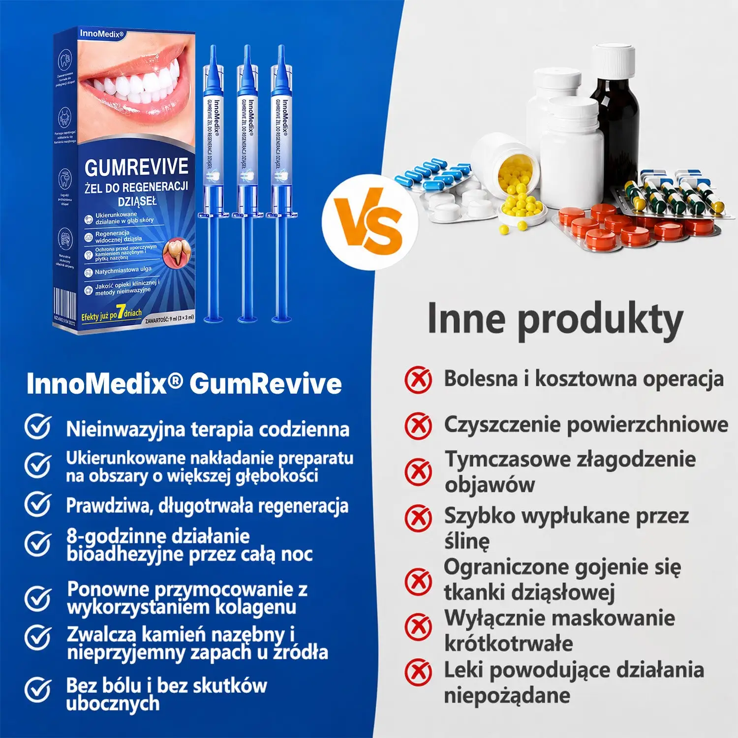 InnoMedix® GumRevive Żel Regenerujący Dziąsła - Dla zdrowszych dziąseł i pewniejszego uśmiechu