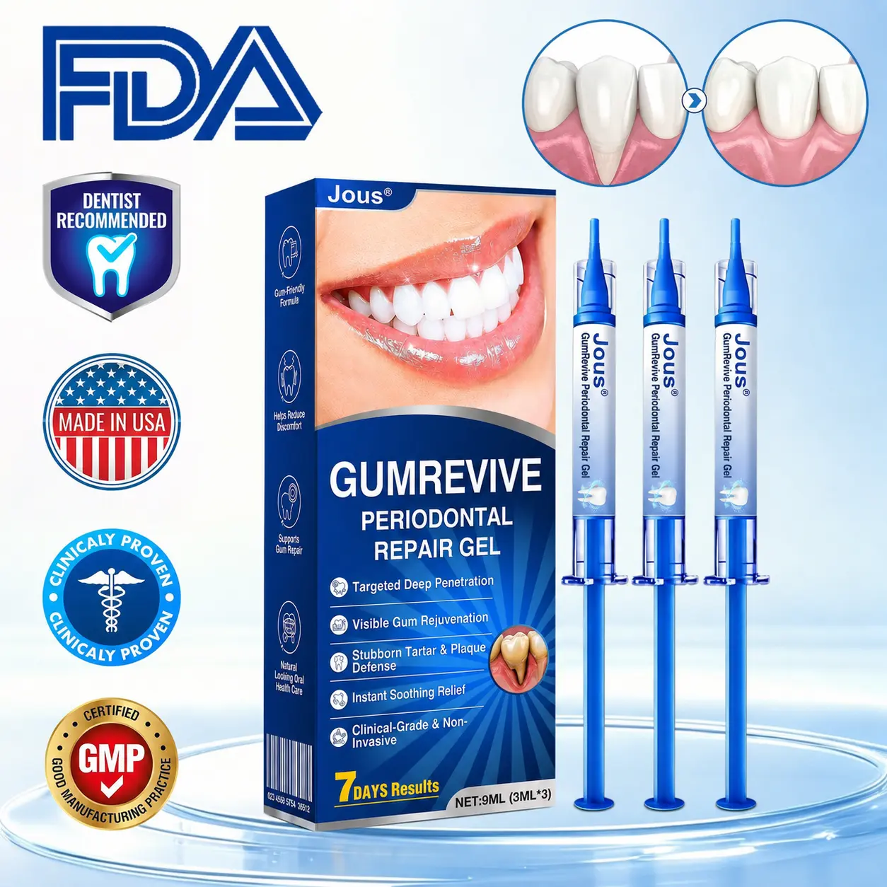 Jous® GumRevive Gum Care Gel