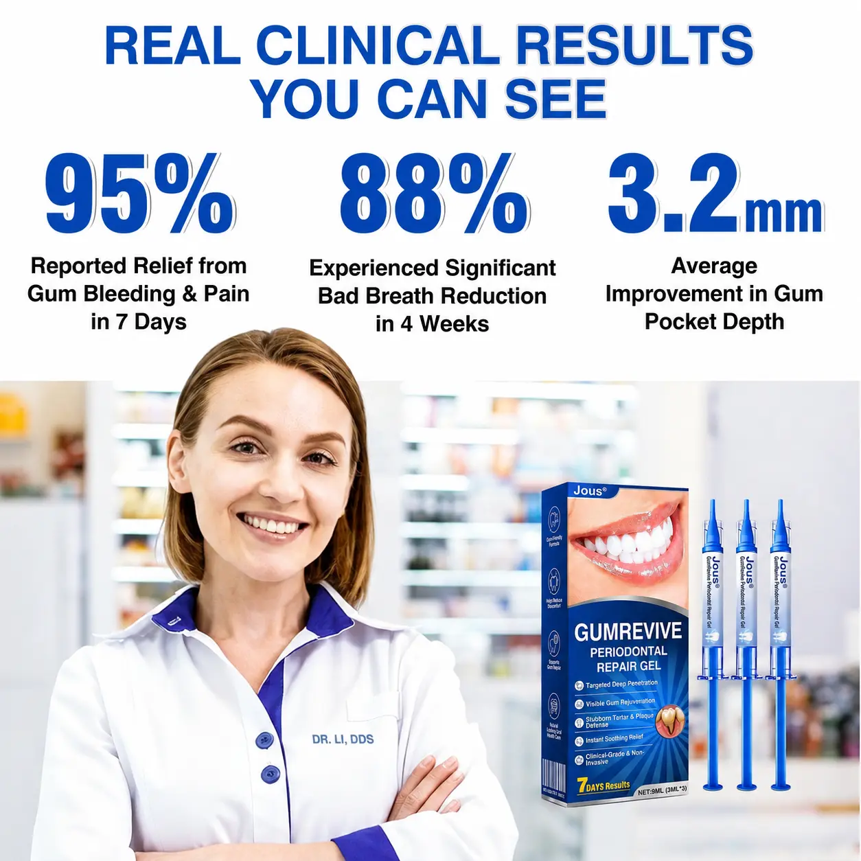 Jous® GumRevive Gum Care Gel