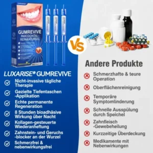 Luxarise® GumRevive Parodontal-Reparaturgel