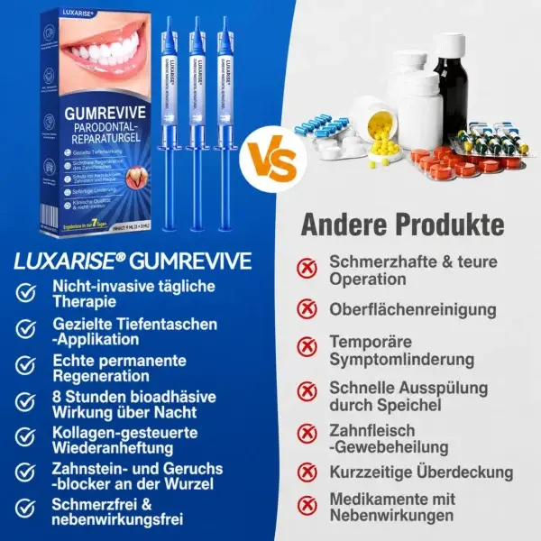 Luxarise® GumRevive Parodontal-Reparaturgel