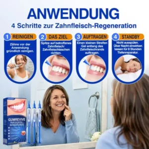 Luxarise® GumRevive Parodontal-Reparaturgel