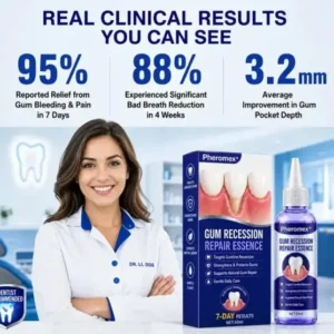 Pheromex® GumRevive Periodontal Care Gel