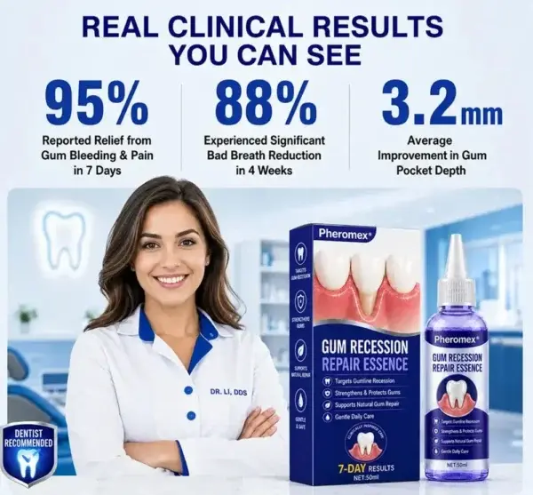 Pheromex® GumRevive Periodontal Care Gel