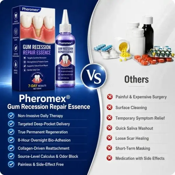 Pheromex® GumRevive Periodontal Care Gel