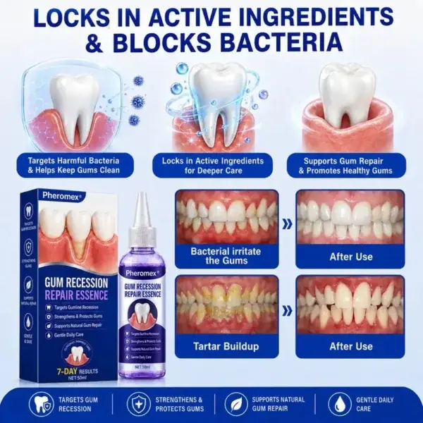 Pheromex® GumRevive Periodontal Care Gel