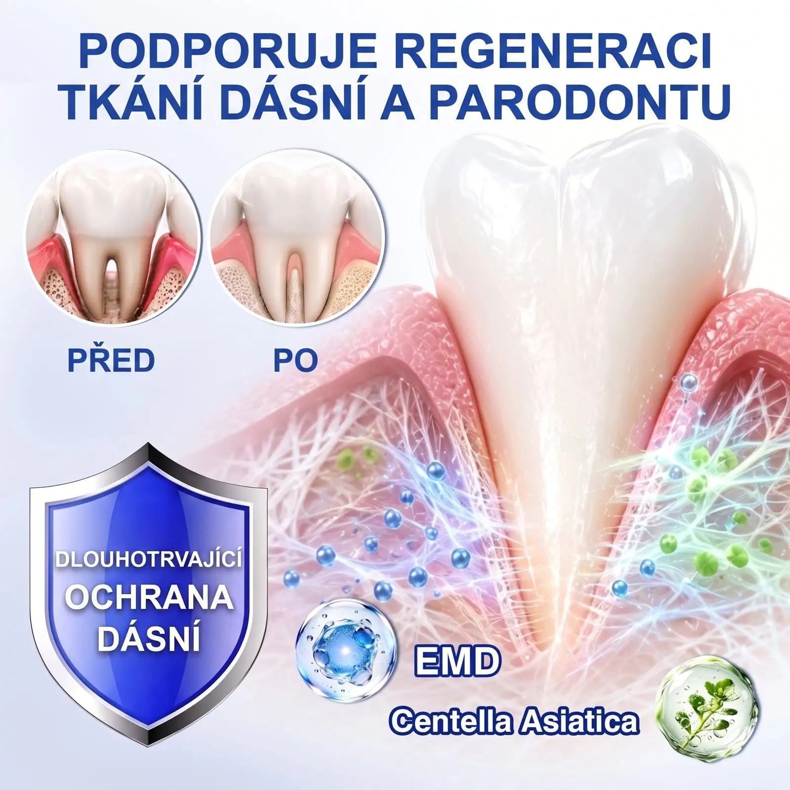 PureShade® GumRevive – Regenerace dásní