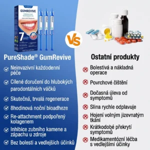 PureShade® GumRevive – Regenerace dásní