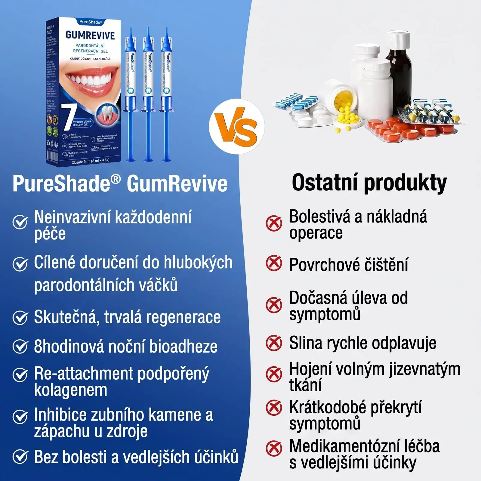 PureShade® GumRevive – Regenerace dásní