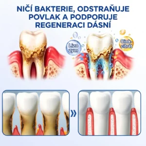PureShade® GumRevive – Regenerace dásní