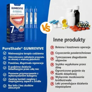 PureShade® GumRevive – Regeneracja dziąseł
