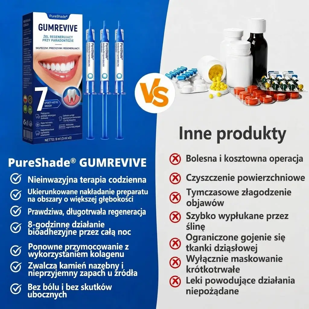 PureShade® GumRevive – Regeneracja dziąseł