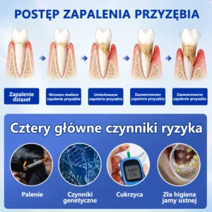 PureShade® GumRevive – Regeneracja dziąseł