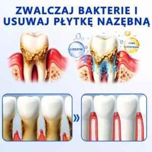 PureShade® GumRevive – Regeneracja dziąseł