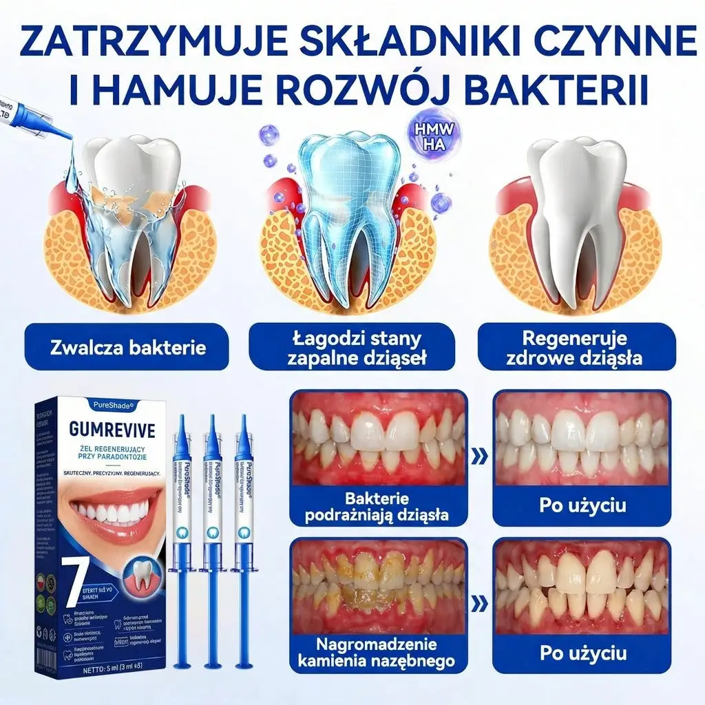 PureShade® GumRevive – Regeneracja dziąseł