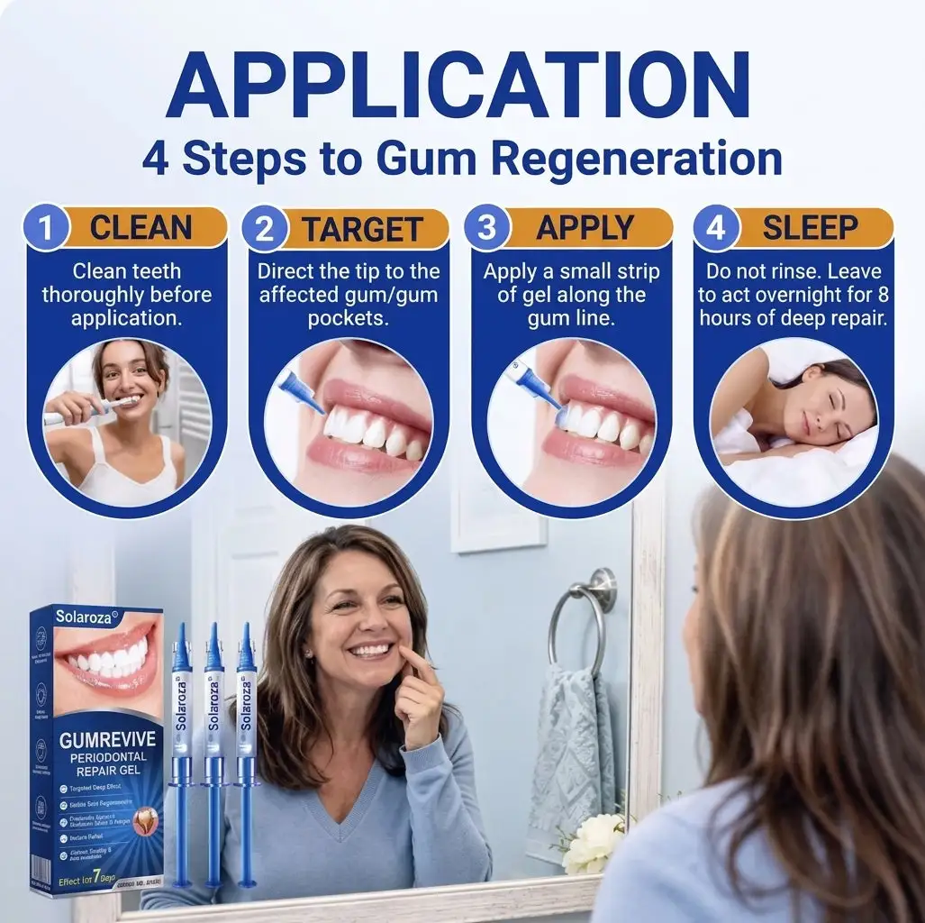 SOLAROZA® Gum Revive Periodontal Repair Gel
