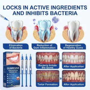 SOLAROZA® Gum Revive Periodontal Repair Gel