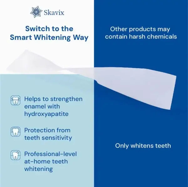 Skavix™ Diamond Teeth Whitening Strips with Hydrogen Peroxide