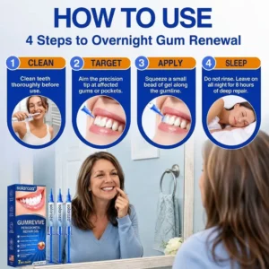 Solaroza® GumRevive Advanced Gum Care Gel