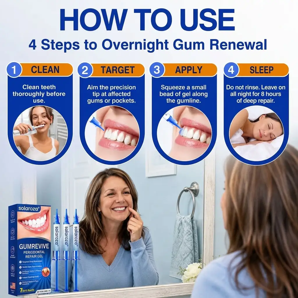 Solaroza® GumRevive Advanced Gum Care Gel