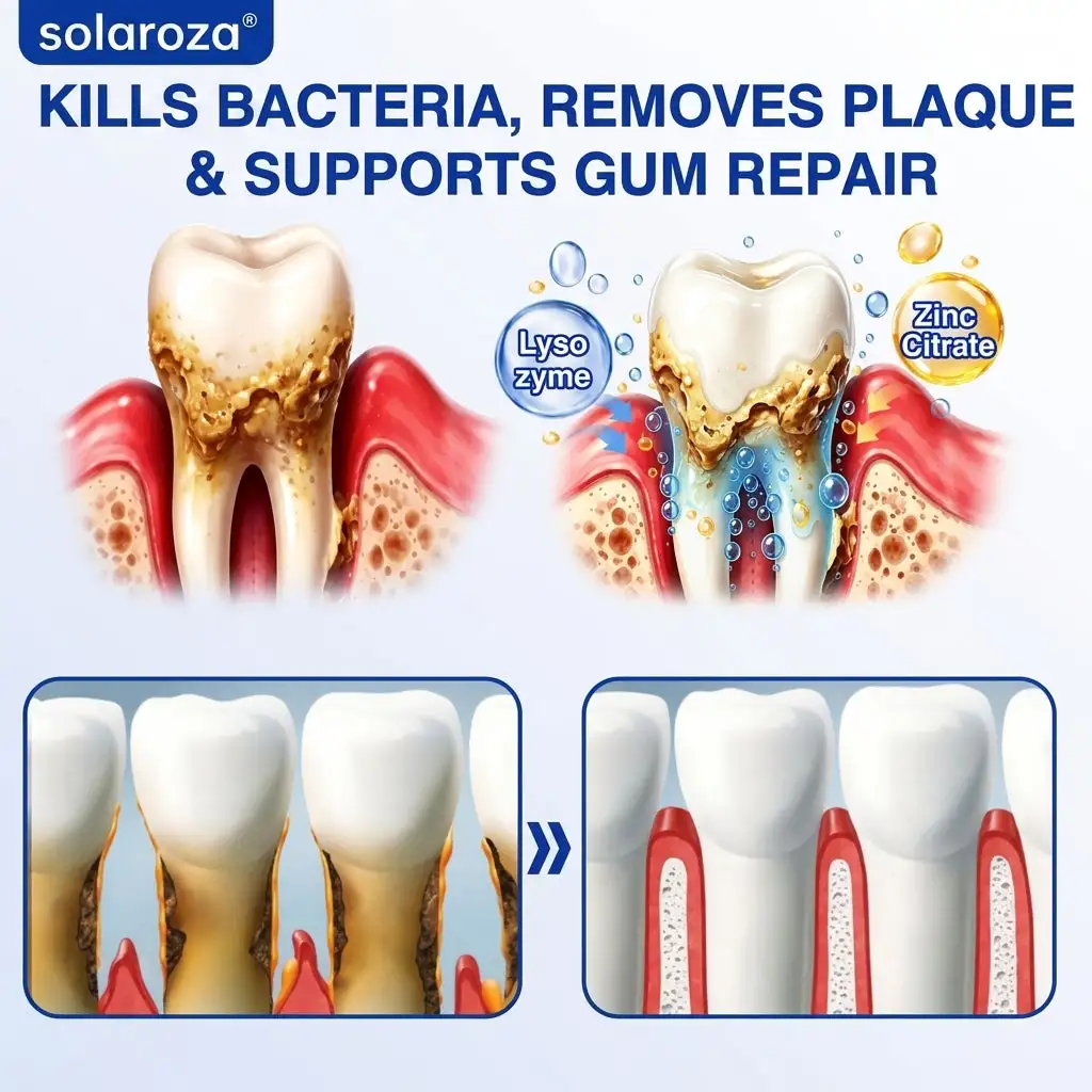 Solaroza® GumRevive Advanced Gum Care Gel