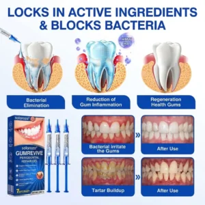 Solaroza® GumRevive Advanced Gum Care Gel