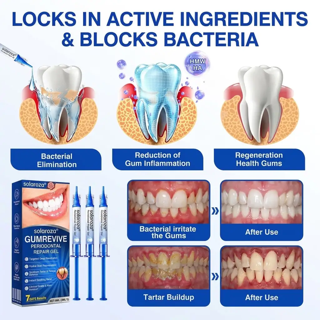 Solaroza® GumRevive Advanced Gum Care Gel