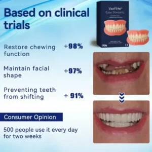 Vaxflite™ Ease Dentures
