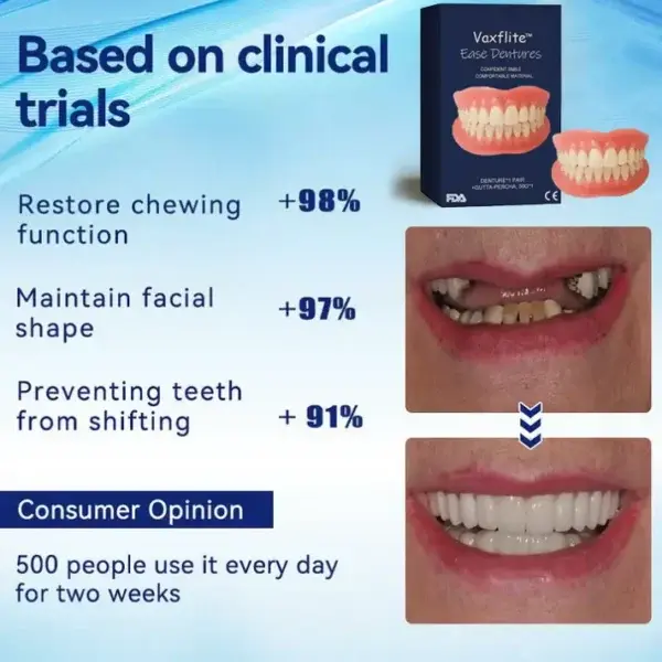 Vaxflite™ Ease Dentures