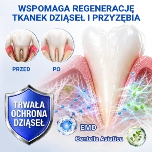 Vitalisys® GumRevive – regenerujący żel do dziąseł
