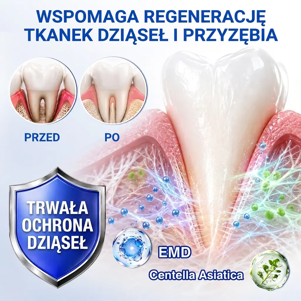 Vitalisys® GumRevive – regenerujący żel do dziąseł