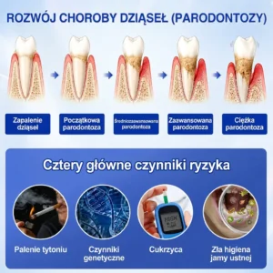 Vitalisys® GumRevive – regenerujący żel do dziąseł
