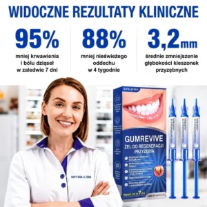 Vitalisys® GumRevive – regenerujący żel do dziąseł