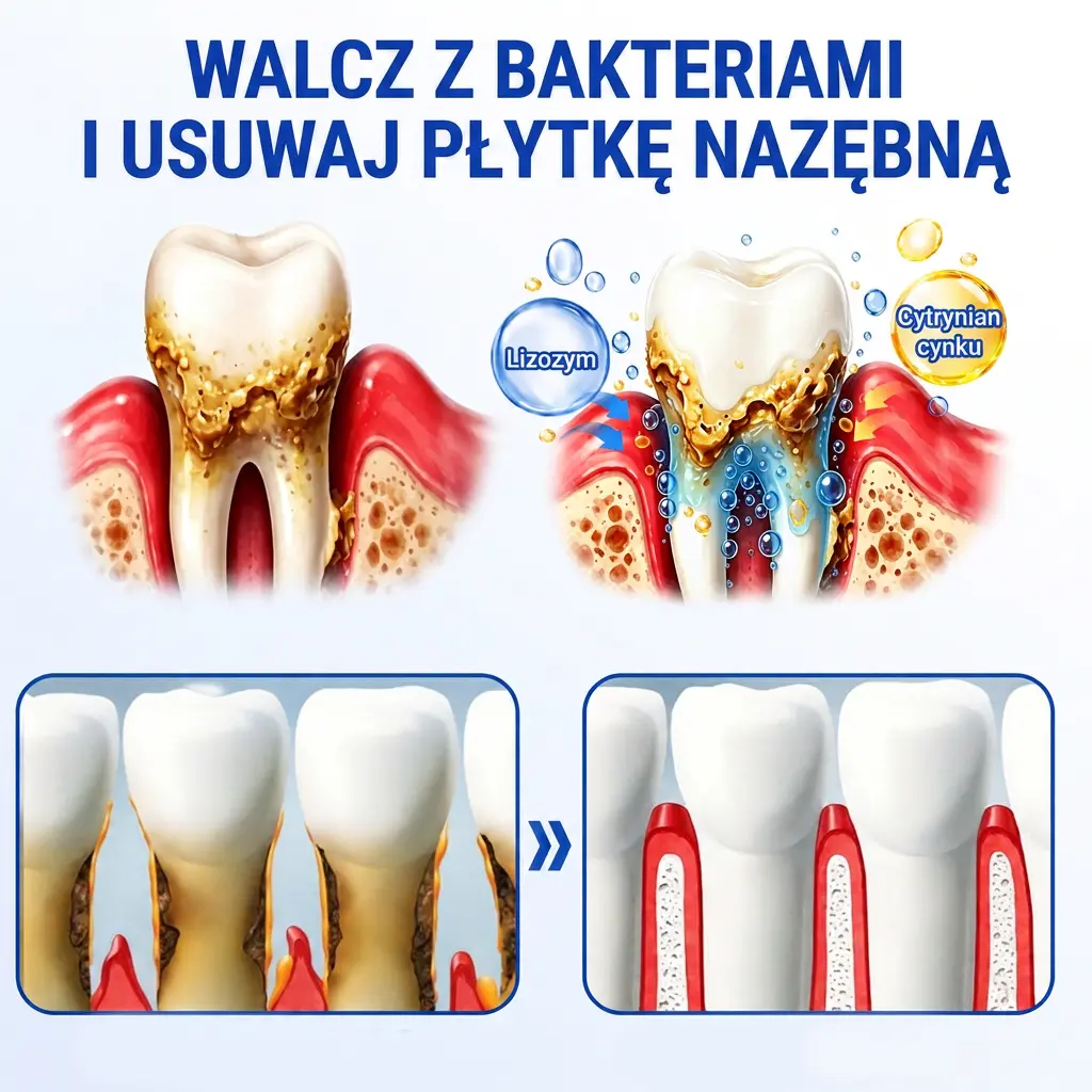 Vitalisys® GumRevive – regenerujący żel do dziąseł
