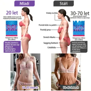 Vitalisys® PDRN Multi-Peptide masážní tělový krém s masážním válečkem