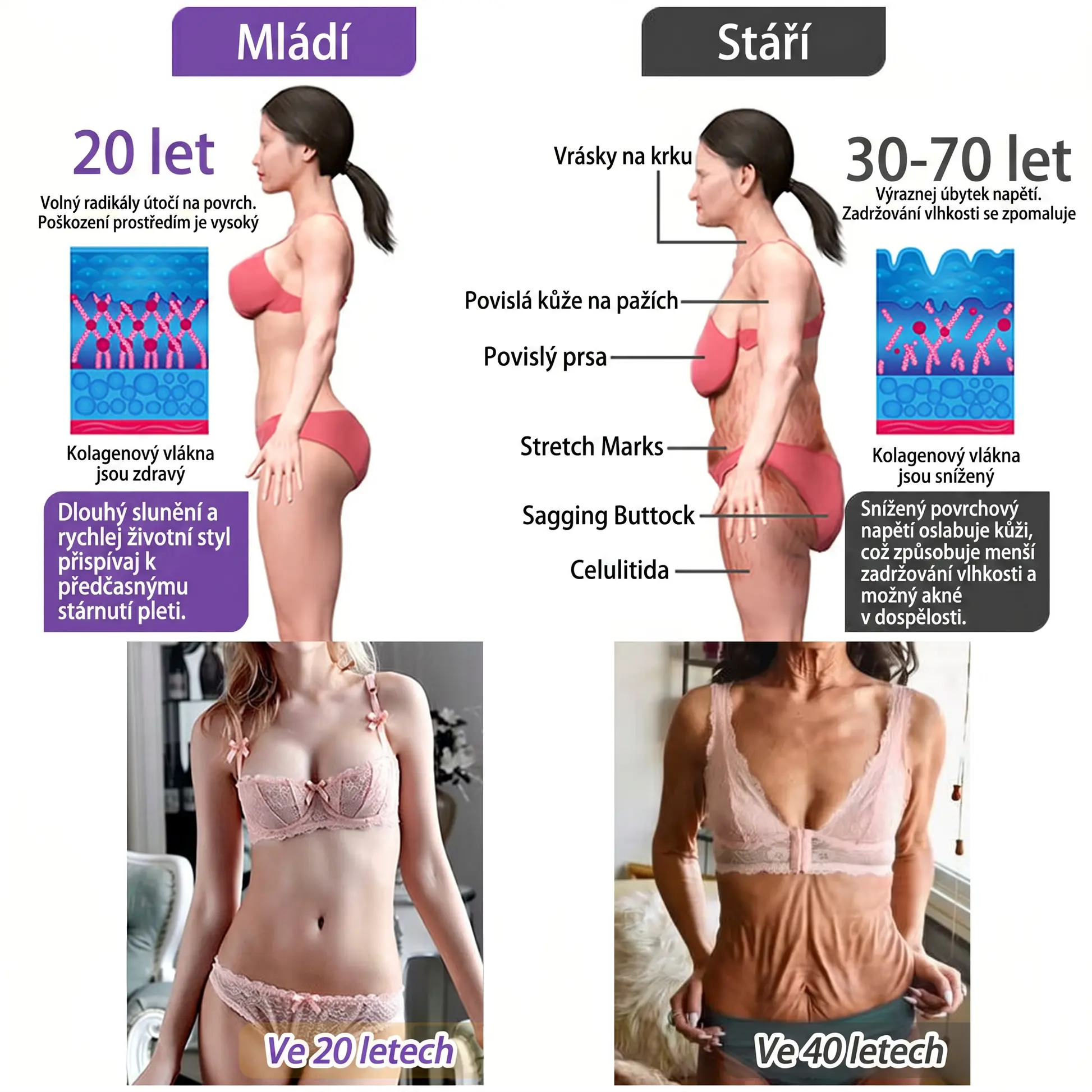 Vitalisys® PDRN Multi-Peptide masážní tělový krém s masážním válečkem
