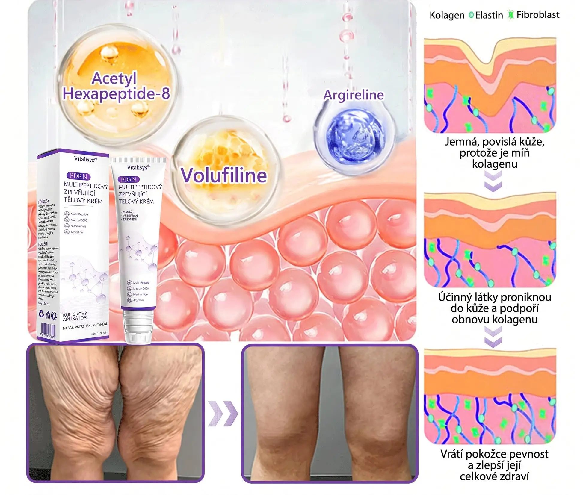 Vitalisys® PDRN Multi-Peptide masážní tělový krém s masážním válečkem